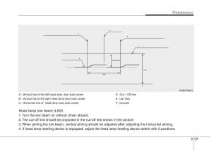 KIA-Niro-owners-manual page 539 min