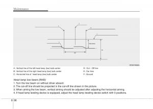 KIA-Niro-owners-manual page 540 min