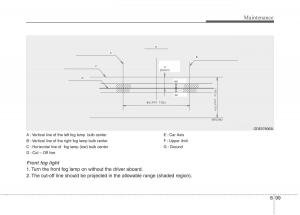 KIA-Niro-owners-manual page 541 min