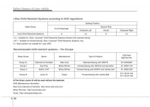KIA-Niro-owners-manual page 75 min