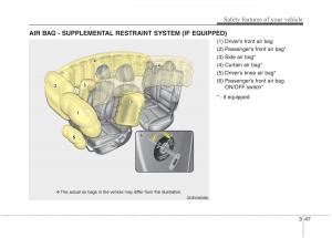 KIA-Niro-owners-manual page 76 min