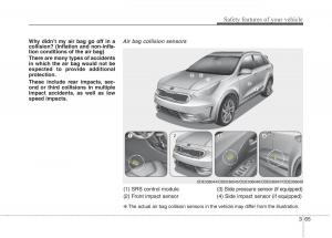 KIA-Niro-owners-manual page 94 min