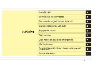 KIA-Niro-manual-del-propietario page 3 min