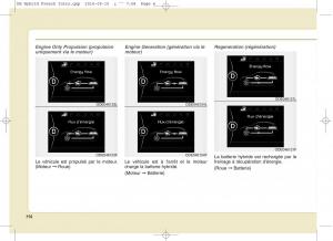 KIA-Niro-manuel-du-proprietaire page 7 min