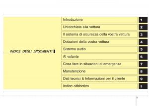 KIA-Niro-manuale-del-proprietario page 3 min