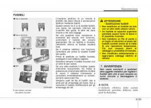 KIA-Niro-manuale-del-proprietario page 517 min