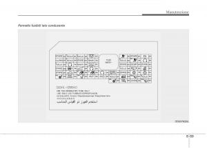 KIA-Niro-manuale-del-proprietario page 523 min