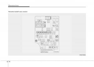 KIA-Niro-manuale-del-proprietario page 528 min