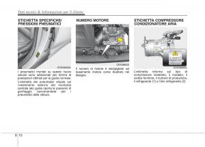 KIA-Niro-manuale-del-proprietario page 576 min