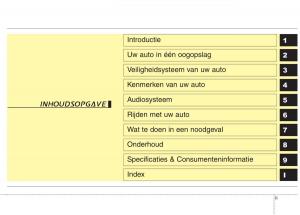 KIA-Niro-handleiding page 3 min