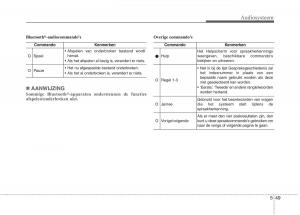 KIA-Niro-handleiding page 311 min