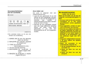 KIA-Niro-handleiding page 513 min
