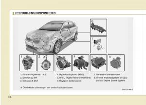 KIA-Niro-bruksanvisningen page 11 min