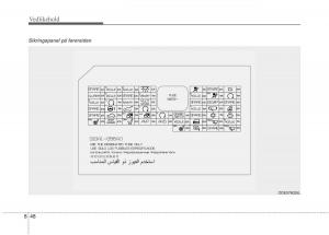 KIA-Niro-bruksanvisningen page 463 min