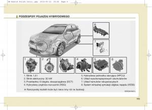 KIA-Niro-instrukcja-obslugi page 12 min