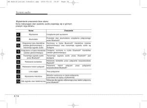 KIA-Niro-instrukcja-obslugi page 271 min