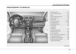 KIA-Picanto-I-1-Handbuch page 15 min