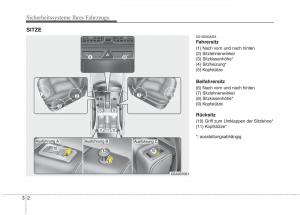 KIA-Picanto-I-1-Handbuch page 19 min