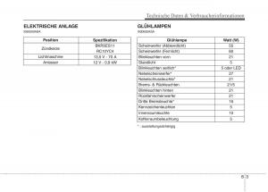 KIA-Picanto-I-1-Handbuch page 353 min