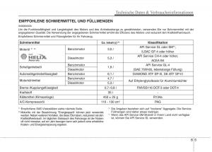 KIA-Picanto-I-1-Handbuch page 355 min