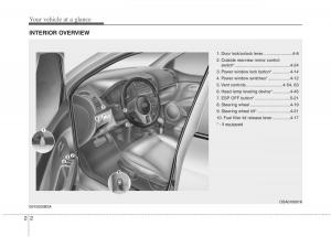 KIA-Picanto-I-1-owners-manual page 11 min