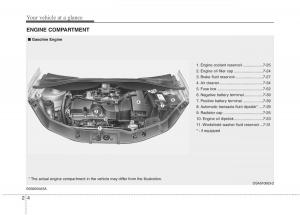 KIA-Picanto-I-1-owners-manual page 13 min