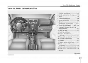 KIA-Picanto-I-1-manual-del-propietario page 12 min