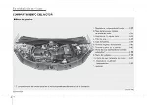 KIA-Picanto-I-1-manual-del-propietario page 13 min