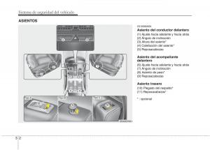 KIA-Picanto-I-1-manual-del-propietario page 16 min