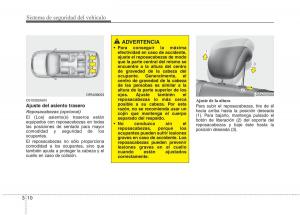 KIA-Picanto-I-1-manual-del-propietario page 24 min