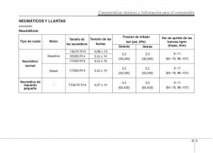 KIA-Picanto-I-1-manual-del-propietario page 381 min