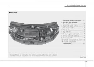 KIA-Picanto-I-1-manual-del-propietario page 14 min
