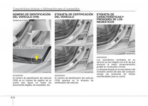 KIA-Picanto-I-1-manual-del-propietario page 384 min