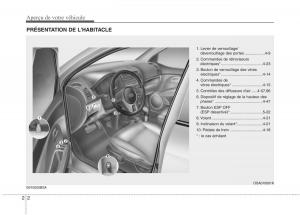 KIA-Picanto-I-1-manuel-du-proprietaire page 11 min