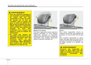 KIA-Picanto-I-1-manuel-du-proprietaire page 24 min