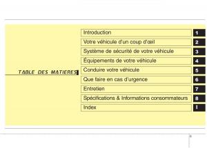 KIA-Picanto-I-1-manuel-du-proprietaire page 3 min