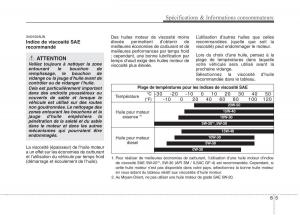 KIA-Picanto-I-1-manuel-du-proprietaire page 353 min