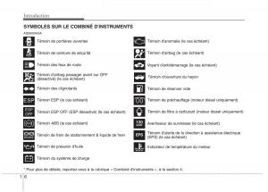 KIA-Picanto-I-1-manuel-du-proprietaire page 9 min