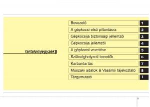 KIA-Picanto-I-1-Kezelesi-utmutato page 3 min