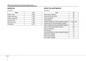 KIA-Picanto-I-1-Kezelesi-utmutato page 342 min