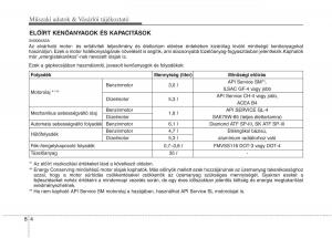 KIA-Picanto-I-1-Kezelesi-utmutato page 344 min