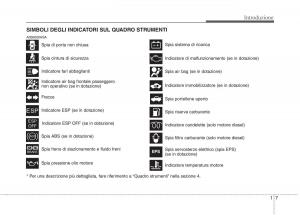 KIA-Picanto-I-1-manuale-del-proprietario page 10 min