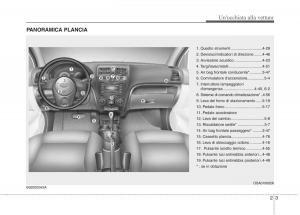 KIA-Picanto-I-1-manuale-del-proprietario page 13 min