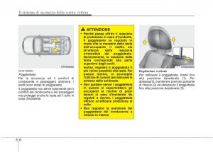 KIA-Picanto-I-1-manuale-del-proprietario page 21 min