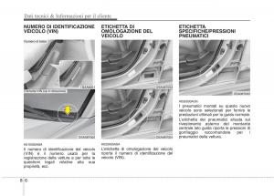 KIA-Picanto-I-1-manuale-del-proprietario page 349 min