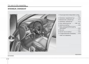 KIA-Picanto-I-1-handleiding page 11 min