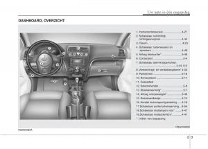 KIA-Picanto-I-1-handleiding page 12 min