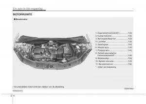 KIA-Picanto-I-1-handleiding page 13 min