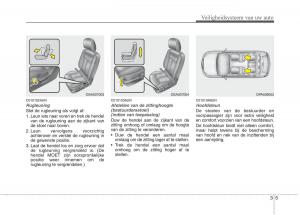 KIA-Picanto-I-1-handleiding page 19 min