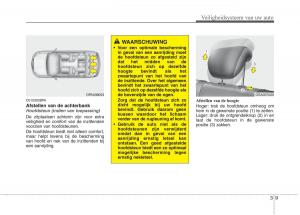KIA-Picanto-I-1-handleiding page 23 min